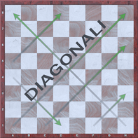 diagonals